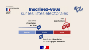 Lire la suite à propos de l’article Inscription listes électorales