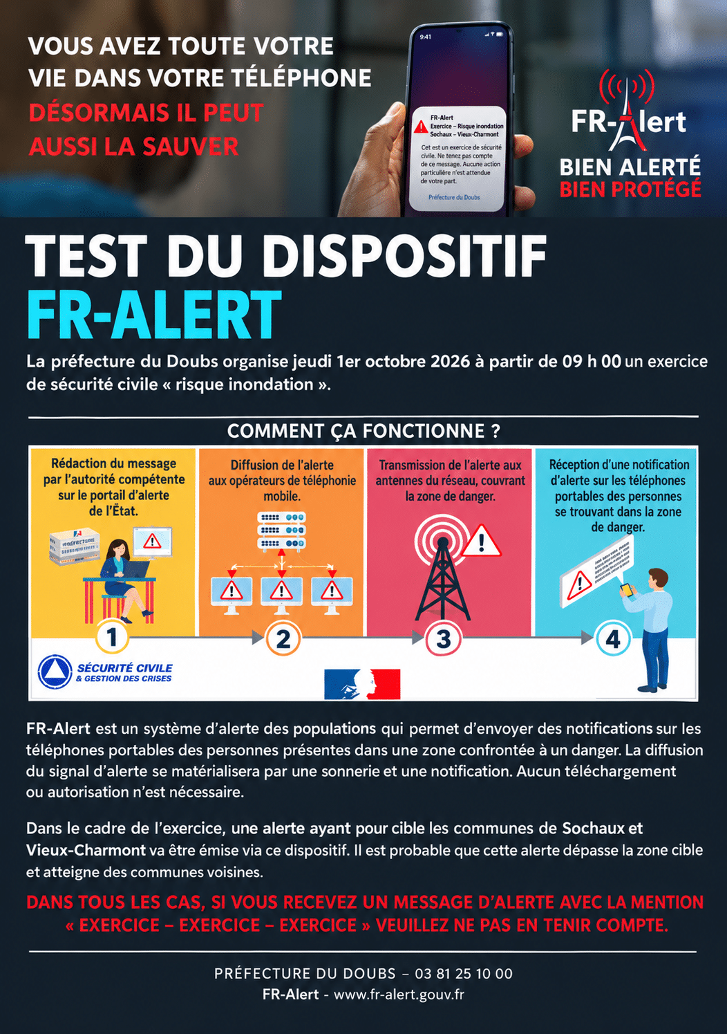 You are currently viewing Exercice FR-Alert le 1er octobre